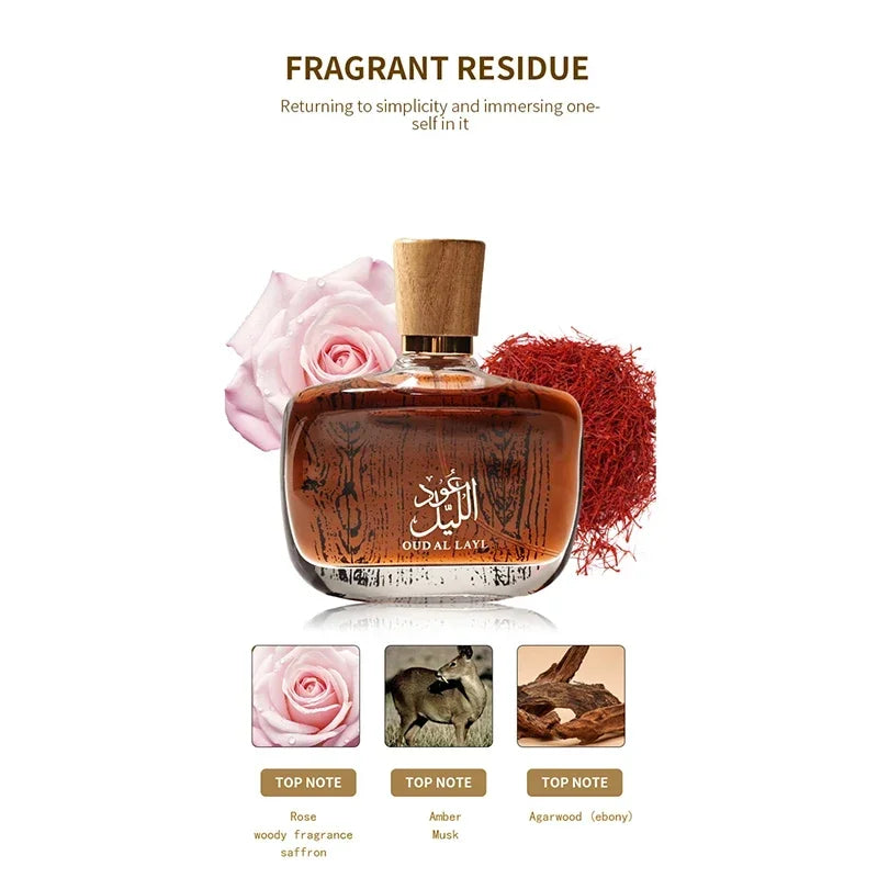 Arabian Eau De Toilette Musk Oud And Cedarwood Woody